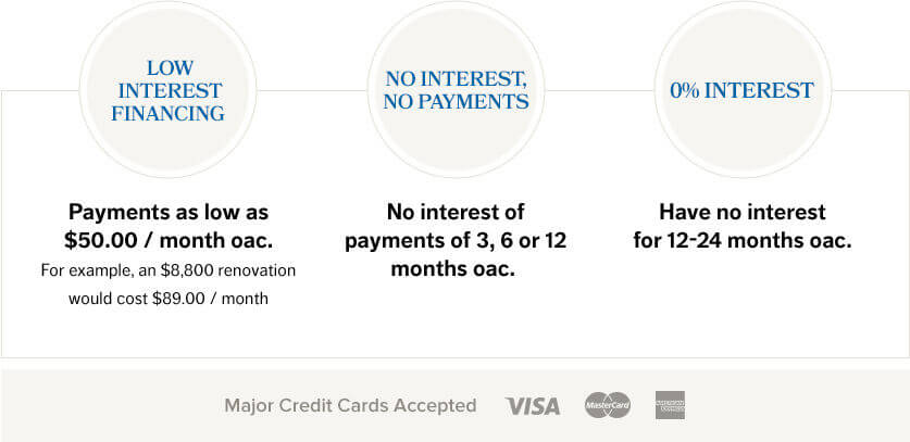 Beverley Hills Financing options: 1. Low Interest Financing: Payments as low as $50.00 / month oac. For example, an $8,800 renovation would cost $89.00 / month. 2. No Interest. No Payments: No interest on payments of 3, 6 or 12 months oac. 3. 0% Interest: Have no interest for 12-24 months oac. Major Credit Cards accepted: Visa, Master Card, American Express